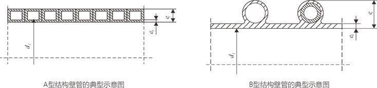結構及生產(chǎn)工藝